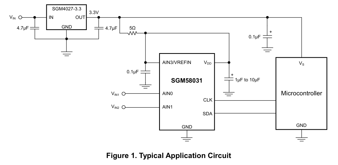 SGMICRO(圣邦微)的SGM4027-4.096XN3LG/TR系统框图
