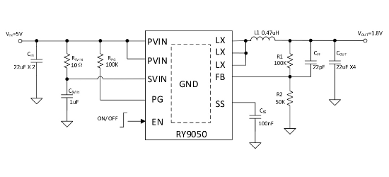 RYCHiP(蕊源)的RY9050系统框图