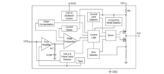 HTCSEMI(海天芯)的HT8008ARTZ系统框图