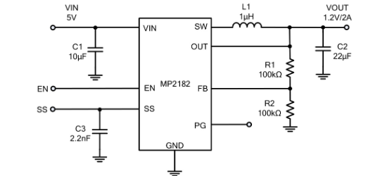 MPS(芯源)的MP2182GTL-Z系统框图