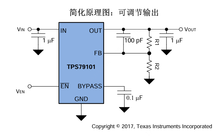 TI(德州仪器)的TPS79101DBVR系统框图