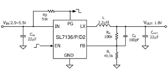 Slkor(萨科微)的SL7136YT5系统框图