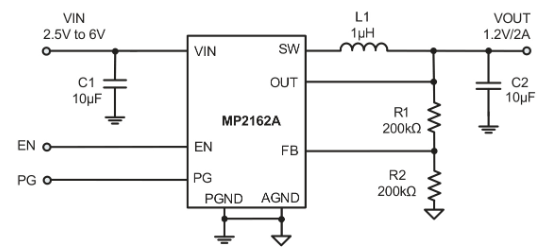 MPS(芯源)的MP2162AGQH-Z系统框图