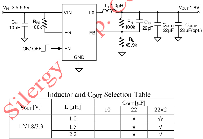 Silergy(矽力杰)的SM80593LDQC系统框图