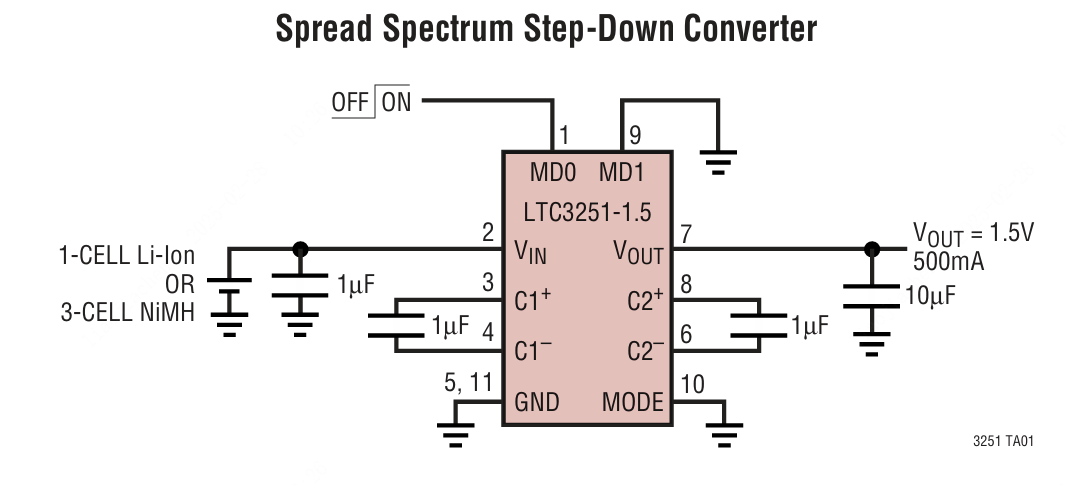 ADI(亚德诺)的LTC3251EMSE-1.2#PBF系统框图