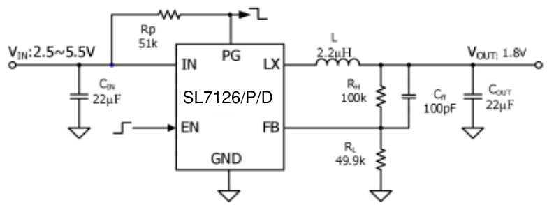 Slkor(萨科微)的SL7126YT5系统框图