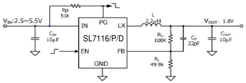 Slkor(萨科微)的SL7116YT5系统框图