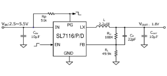 Slkor(萨科微)的SL7116YT5系统框图