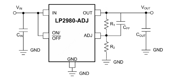 TI(德州仪器)的LP2980IM5-ADJ/NOPB系统框图