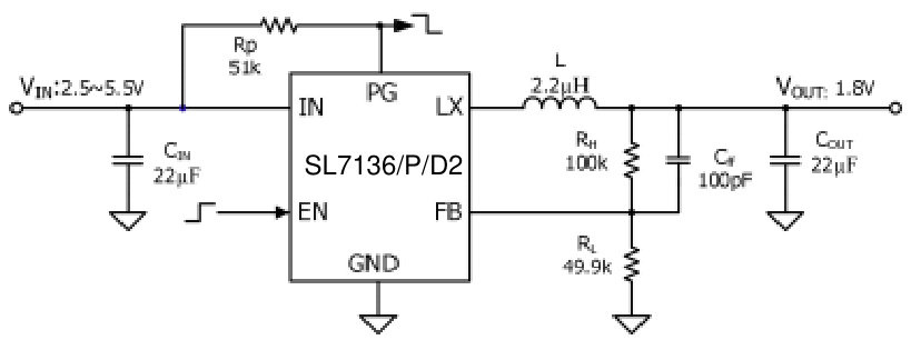 Slkor(萨科微)的SL7136D2YF8系统框图
