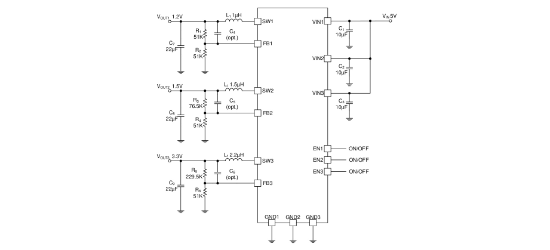 RYCHiP(蕊源)的RY1303系统框图