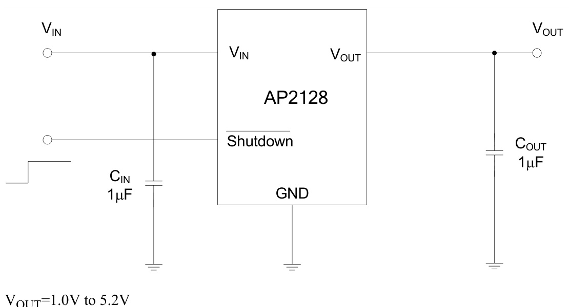 DIODES(美台)的AP2128K-ADJTRG1系统框图