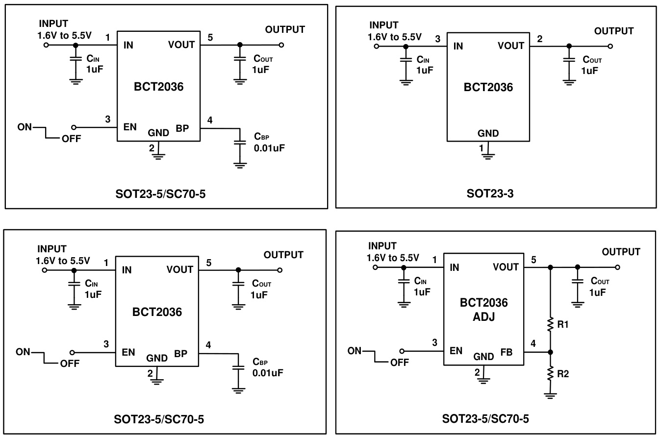 BROADCHIP(广芯电子)的BCT2036EUR12-TR系统框图