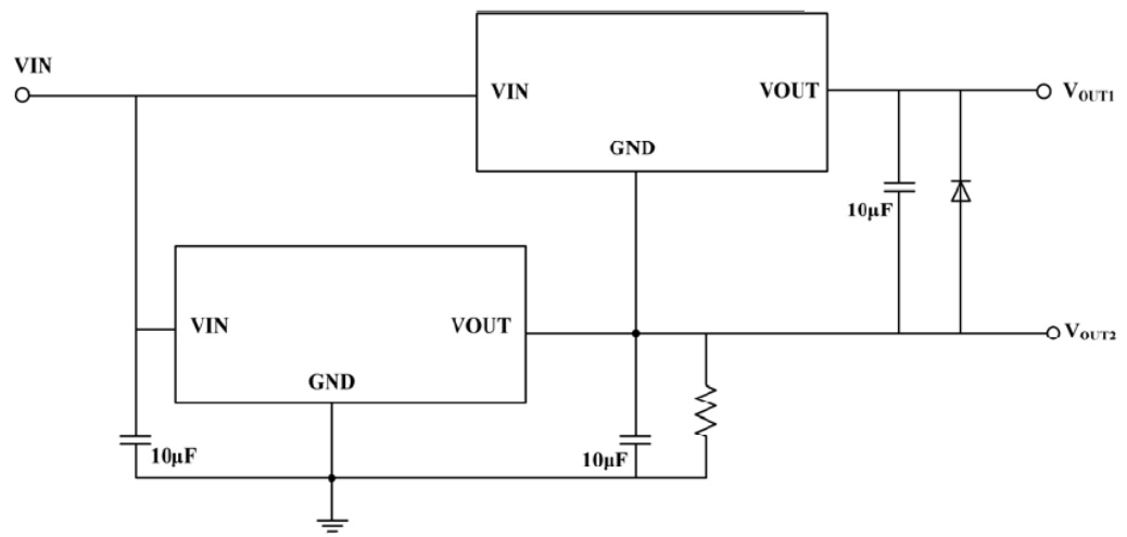BLUE ROCKET(蓝箭)的BRCO7533MC系统框图