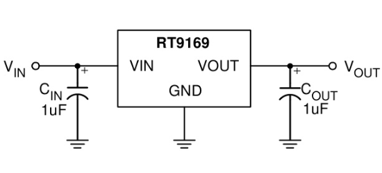 RICHTEK(立锜)的RT9169-33GV系统框图