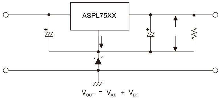 ASDsemi(安森德)的ASPL7533ZB-R系统框图
