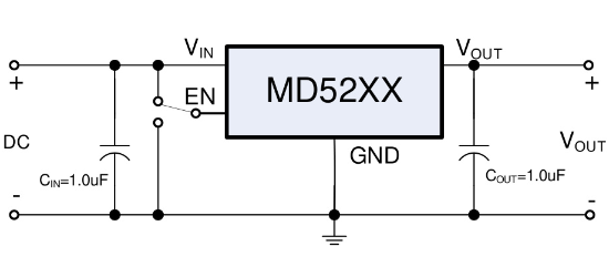 明达微的MD52A30PA1系统框图