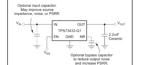 TI(德州仪器)的TPS73401DDCR系统框图