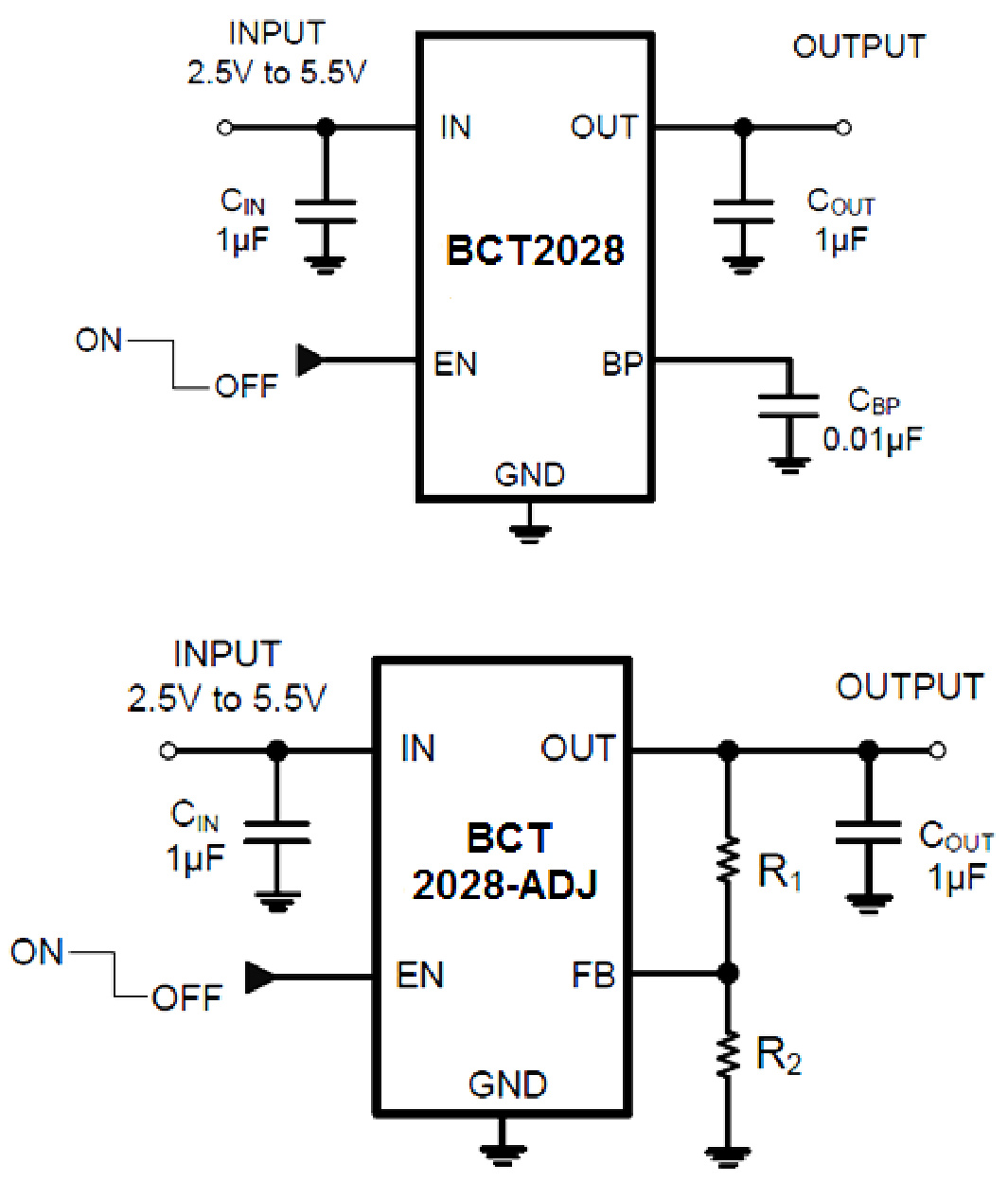 BROADCHIP(广芯电子)的BCT2028EUK33-TR系统框图