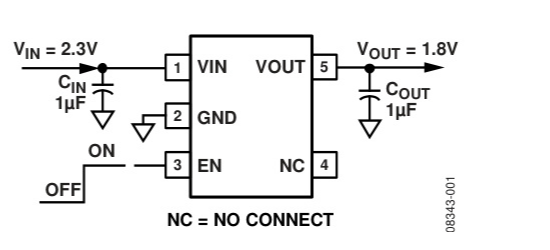 ADI(亚德诺)的ADP150AUJZ-2.8-R7系统框图