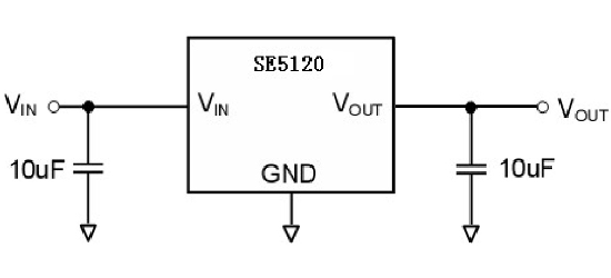 SEAWARD(思旺)的SE5120ST33-HF系统框图