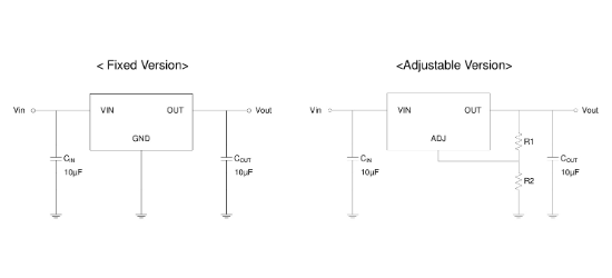 HTC的LM1117GS-ADJ系统框图