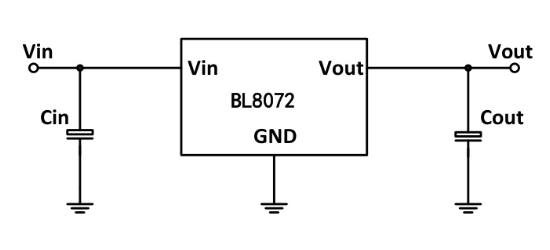 BL(上海贝岭)的BL8072CLTR50系统框图