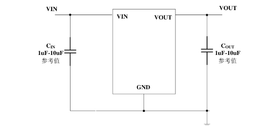 CHIPLINK(芯联)的CL9975A33L3N系统框图