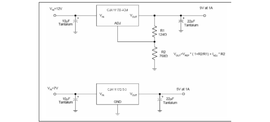 CJ(江苏长电/长晶)的CJA1117B-ADJ系统框图