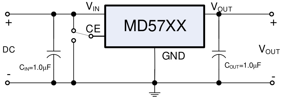 明达微的MD57E36QA3系统框图