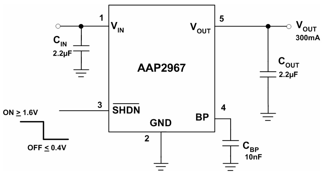 EUTECH(德信)的AAP2967-25VIR1系统框图