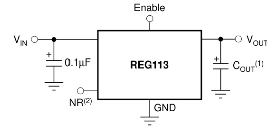 TI(德州仪器)的REG113NA-5/3K系统框图