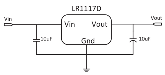 LRC(乐山无线电)的LR1117DS33X系统框图
