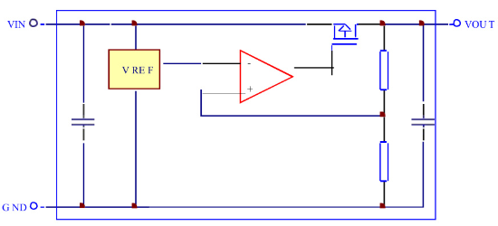 HX(恒佳兴)的HX3216P282MR系统框图