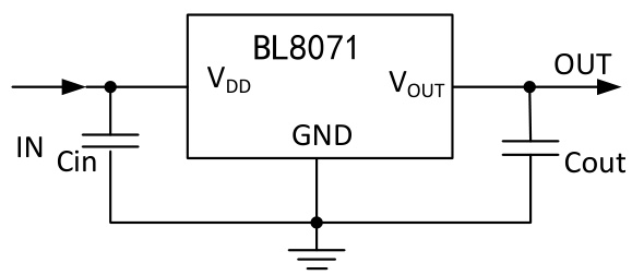 BL(上海贝岭)的BL8071CLATR33系统框图
