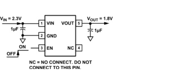 ADI(亚德诺)的ADP151AUJZ-3.3-R7系统框图