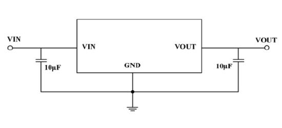 BLUE ROCKET(蓝箭)的BRCO7530T系统框图