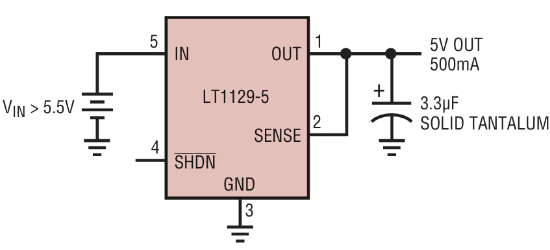 ADI(亚德诺)的LT1129CST-3.3#PBF系统框图