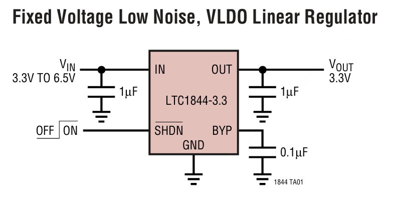 ADI(亚德诺)的LTC1844ES5-1.5系统框图