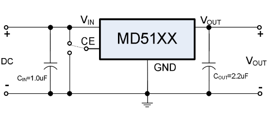 明达微的MD5110系统框图