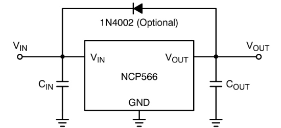 onsemi(安森美)的NCP566ST12T3G系统框图