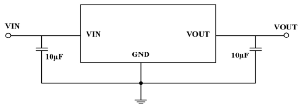 BLUE ROCKET(蓝箭)的BRCO7530T系统框图