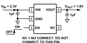 ADI(亚德诺)的ADP151AUJZ-3.3-R7系统框图