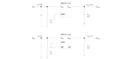 DIODES(美台)的AP2121AK-3.3TRG1系统框图