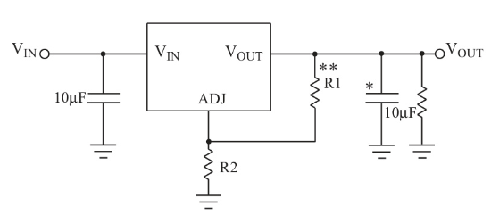 KEC的KIA1117DS12-RTK/P系统框图