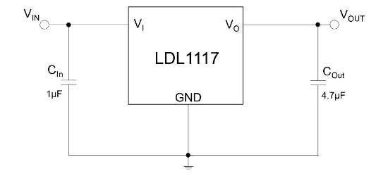 ST(意法半导体)的LDL1117S50R系统框图