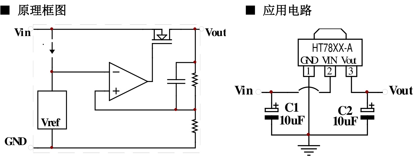 UMW(友台半导体)的HT7850-A系统框图