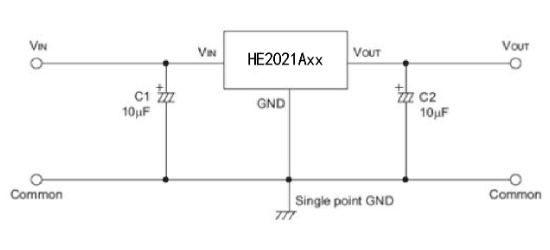 HEERMICR(赫尔半导体)的HE2021A30HPR系统框图