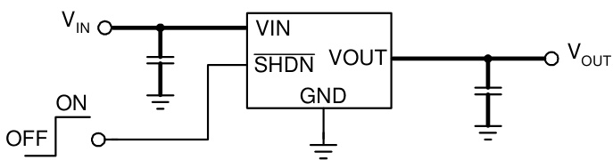 ANPEC(茂达电子)的APL5320-12BI-TRG系统框图