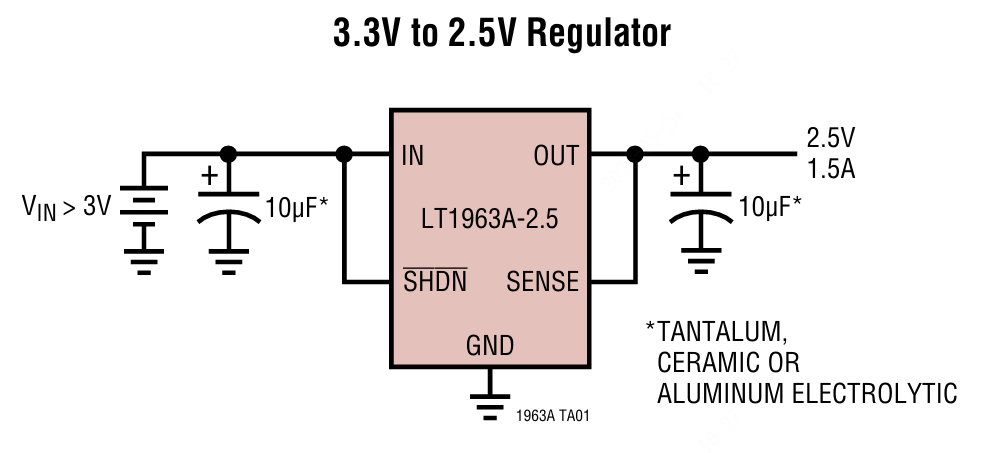 ADI(亚德诺)的LT1963AEST-3.3#PBF系统框图
